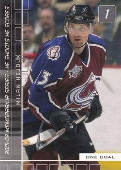 2001-02 Be a Player Memorabilia - He Shoots-He Scores Points #NNO Milan Hejduk Front