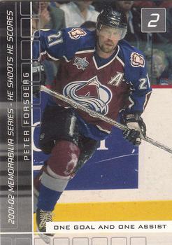 2001-02 Be a Player Memorabilia - He Shoots-He Scores Points #NNO Peter Forsberg Front