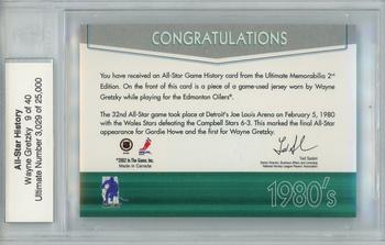 2001-02 Be A Player Ultimate Memorabilia - All-Star History #NNO Wayne Gretzky Back