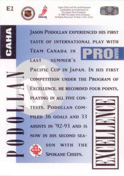 1993-94 Upper Deck - Program of Excellence #E2 Jason Podollan Back