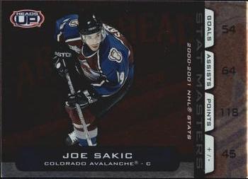 2001-02 Pacific Heads Up - Stat Masters #4 Joe Sakic Front