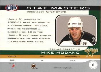 Mike Modano Card 2001-02 Private Stock Game Gear #37