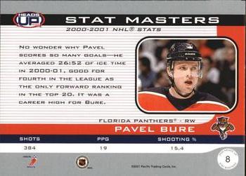 2001-02 Pacific Heads Up - Stat Masters #8 Pavel Bure Back