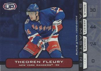 2001-02 Pacific Heads Up - Stat Masters #11 Theoren Fleury Front