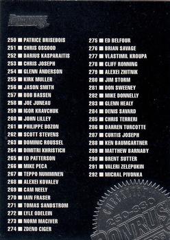 1994-95 Donruss #330 Checklist: 250-330 Front