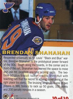 1994-95 Fleer - Headliners #10 Brendan Shanahan Back