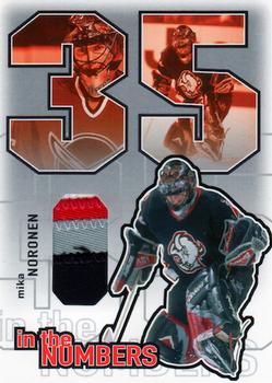 2002-03 Be a Player Between the Pipes - In The Numbers #ITN-20 Mika Noronen Front