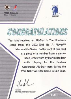 2002-03 Be a Player Memorabilia - All-Star Numbers #ASN-01 Martin Brodeur Back