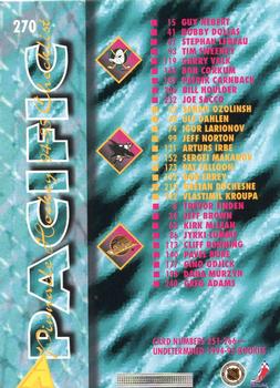 1994-95 Pinnacle #270 Pacific Division Checklist Back
