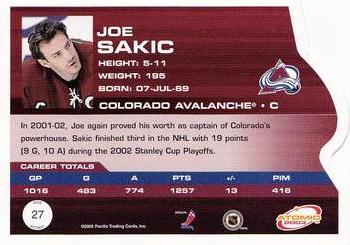 2002-03 Pacific Atomic - Blue #27 Joe Sakic Back