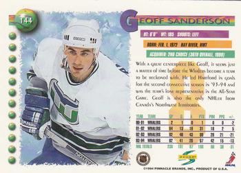 1994-95 Score #144 Geoff Sanderson Back