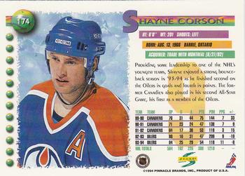 1994-95 Score #174 Shayne Corson Back
