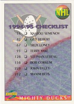 1994-95 Score #263 Checklist Front