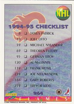 1994-95 Score #264 Checklist Back