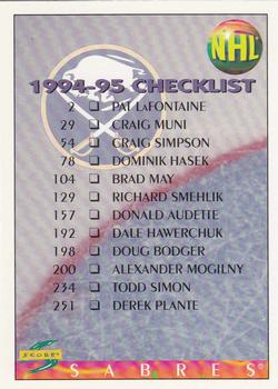 1994-95 Score #264 Checklist Front