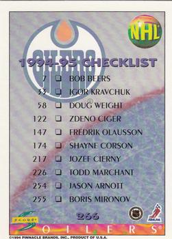 1994-95 Score #266 Checklist Back