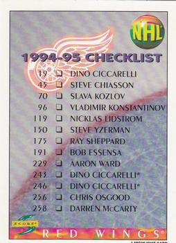 1994-95 Score #266 Checklist Front