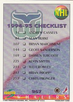 1994-95 Score #267 Checklist Back