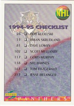 1994-95 Score #267 Checklist Front