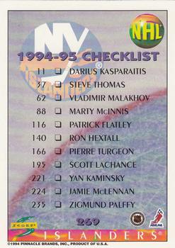 1994-95 Score #269 Checklist Back