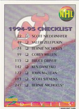 1994-95 Score #269 Checklist Front