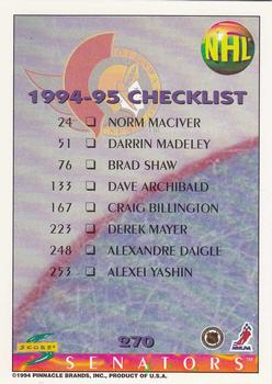 1994-95 Score #270 Checklist Back