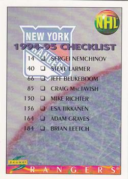1994-95 Score #270 Checklist Front