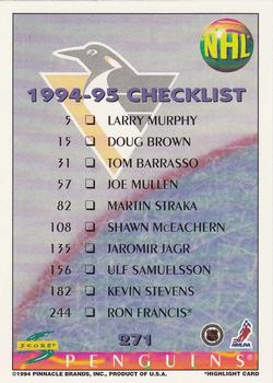 1994-95 Score #271 Checklist Back