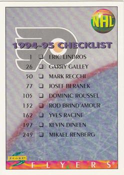 1994-95 Score #271 Checklist Front