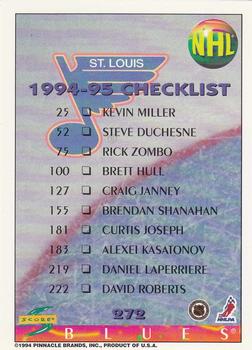 1994-95 Score #272 Checklist Back