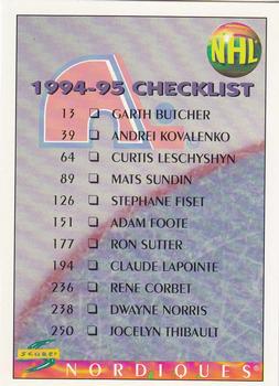 1994-95 Score #272 Checklist Front