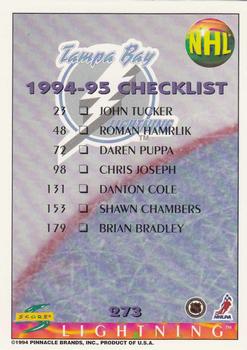 1994-95 Score #273 Checklist Back
