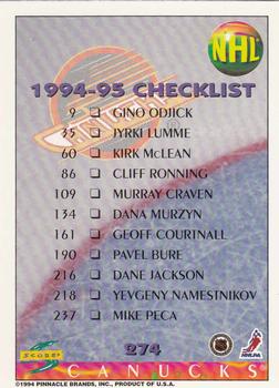 1994-95 Score #274 Checklist Back