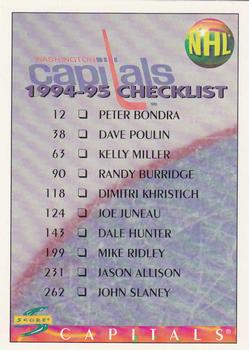 1994-95 Score #275 Checklist Front