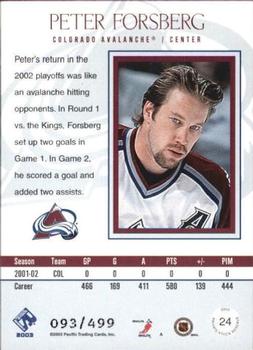 2002-03 Pacific Private Stock Reserve - Blue #24 Peter Forsberg Back