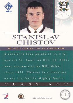 2002-03 Pacific Private Stock Reserve - Class Act #1 Stanislav Chistov Back