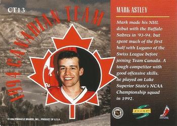 1994-95 Score - Canadian Team #CT13 Mark Astley Back