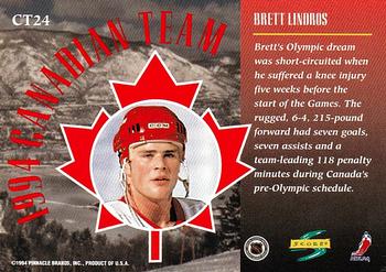 1994-95 Score - Canadian Team #CT24 Brett Lindros Back