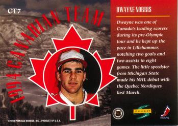1994-95 Score - Canadian Team #CT7 Dwayne Norris Back