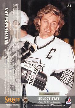 1994-95 Select #83 Wayne Gretzky Back