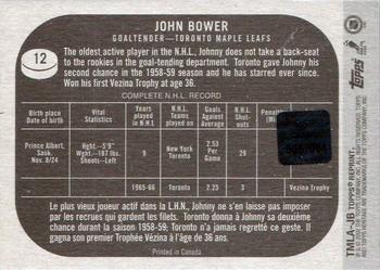 2002-03 Topps Heritage - Reprint Autographs #TMLA-JB Johnny Bower Back