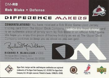2002-03 Upper Deck - Difference Makers #DM-RB Rob Blake Back