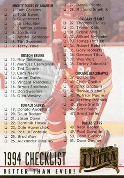 1994-95 Ultra #248 Checklist: 1-104 Front