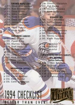 1994-95 Ultra #250 Checklist: 211-250 and Inserts Front
