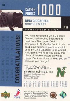 2002-03 Upper Deck Foundations - 1000 Point Club #CI Dino Ciccarelli Back