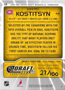 2003-04 Be a Player Memorabilia - 2003 NHL Entry Draft Redemption Exchange #10 Andrei Kostitsyn Back