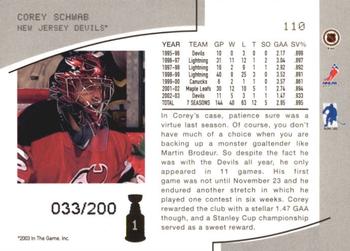 2003-04 Be a Player Memorabilia - Ruby #110 Corey Schwab Back