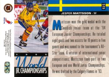1994-95 Upper Deck #519 Jesper Mattsson Back