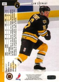 1994-95 Upper Deck - Electric Ice #487 Cam Stewart Back