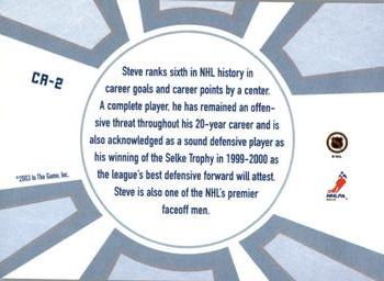 2003-04 In The Game Action - Center of Attention #CA-2 Steve Yzerman Back